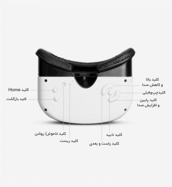 هدست All In One مدل VR3