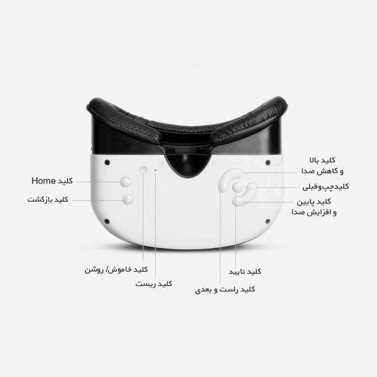 هدست All In One مدل VR3